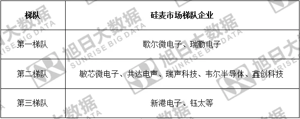 SG·亚洲胜游(中国区)官方网站