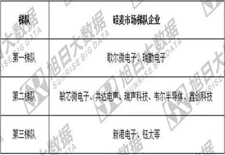 【盘货2021】SG亚洲胜游电子：专注耳机供应二十年